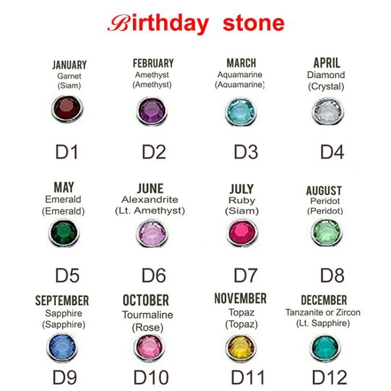 Custom Layered Name & Birth Year Necklace with Birthstone – Personalised Gold Pendant Set (90s/Y2K Inspired Jewelry)